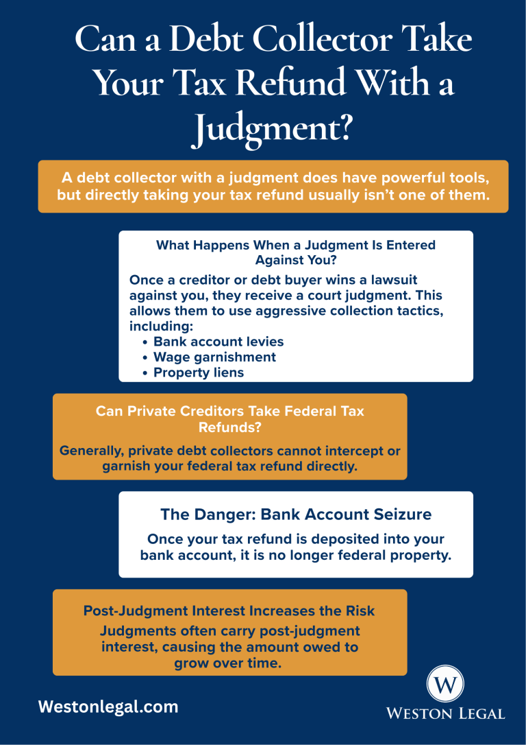 Can a Debt Collector Take Your Tax Refund With a Judgment?